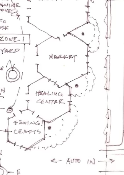 Upside round plan detail of the permaculture community, Tribal Oasis version 2.9. My hand design sketch with the sacred hexagonal bee honey comb in mind.